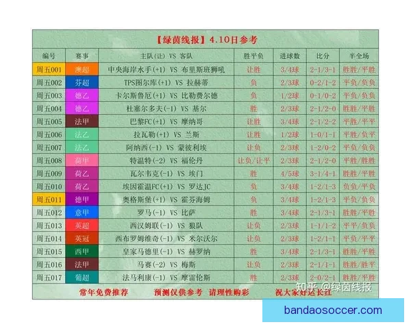 世界杯足球竞猜盘口最新解析与投注技巧全面指南