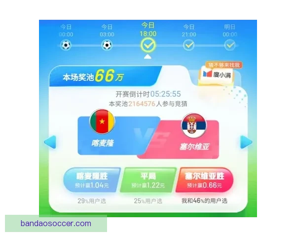 世界杯胜负竞猜预测技巧及分析揭秘，助你赢得丰厚奖金